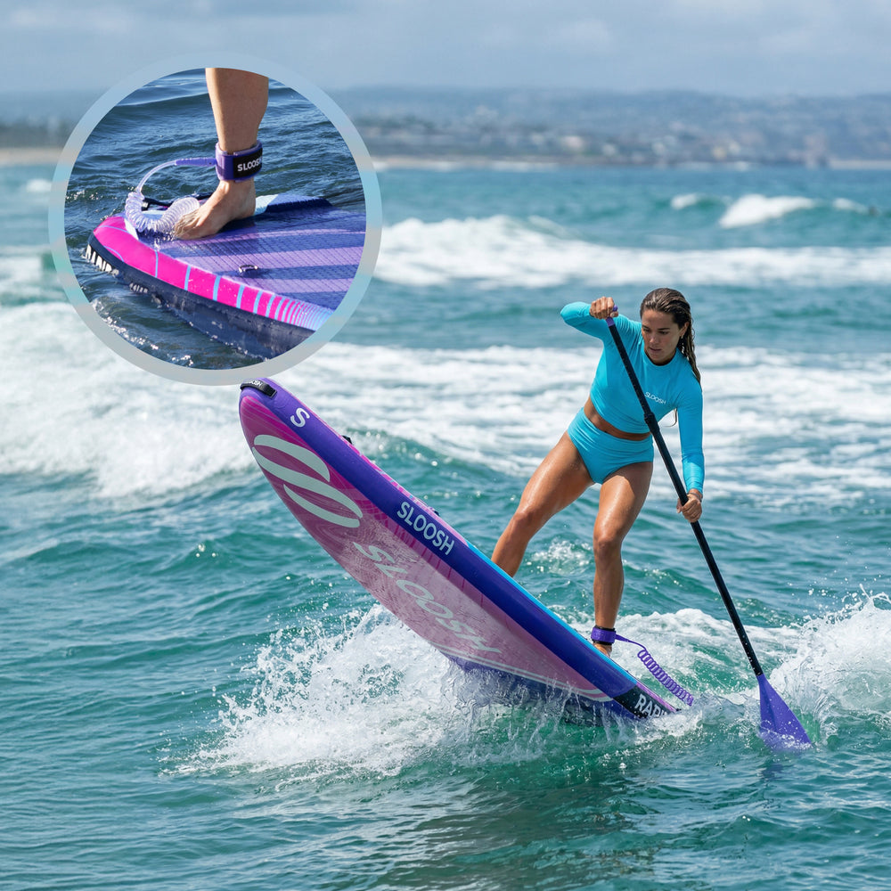Turn Sharp, Glide Smooth