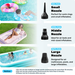 SLOOSH Electric Air Pump – Fast Inflator/Deflator for Pool Floats & Air Mattresses