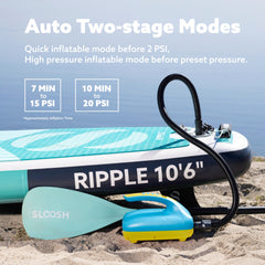 SLOOSH 20 PSI Electric Paddle Board Pump - Fast Inflation with Auto Shut-Off