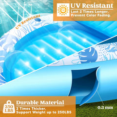 VIM_style_oval_color_blue