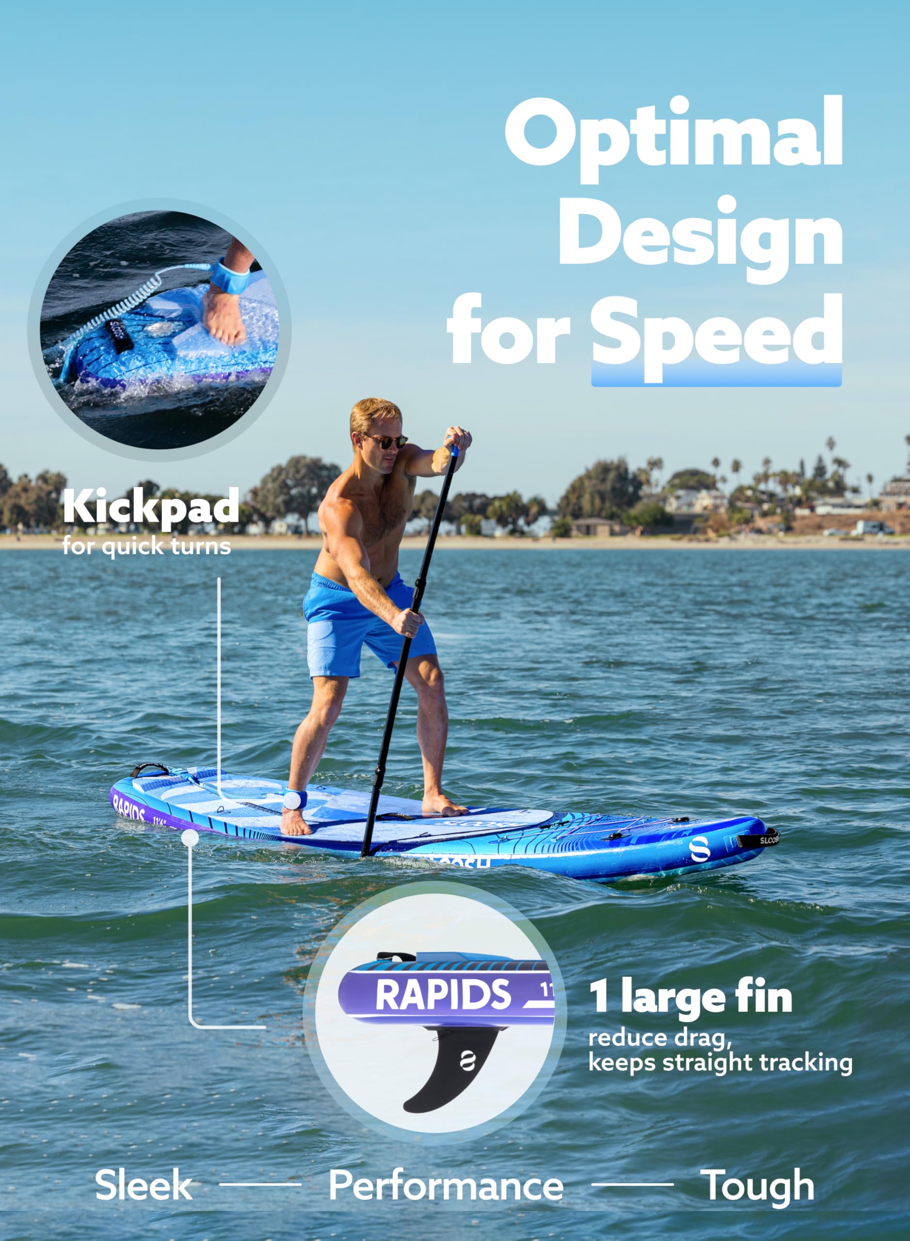 Rapids Arctic Drift  11'6" Inflatable Stand Up Paddle Board