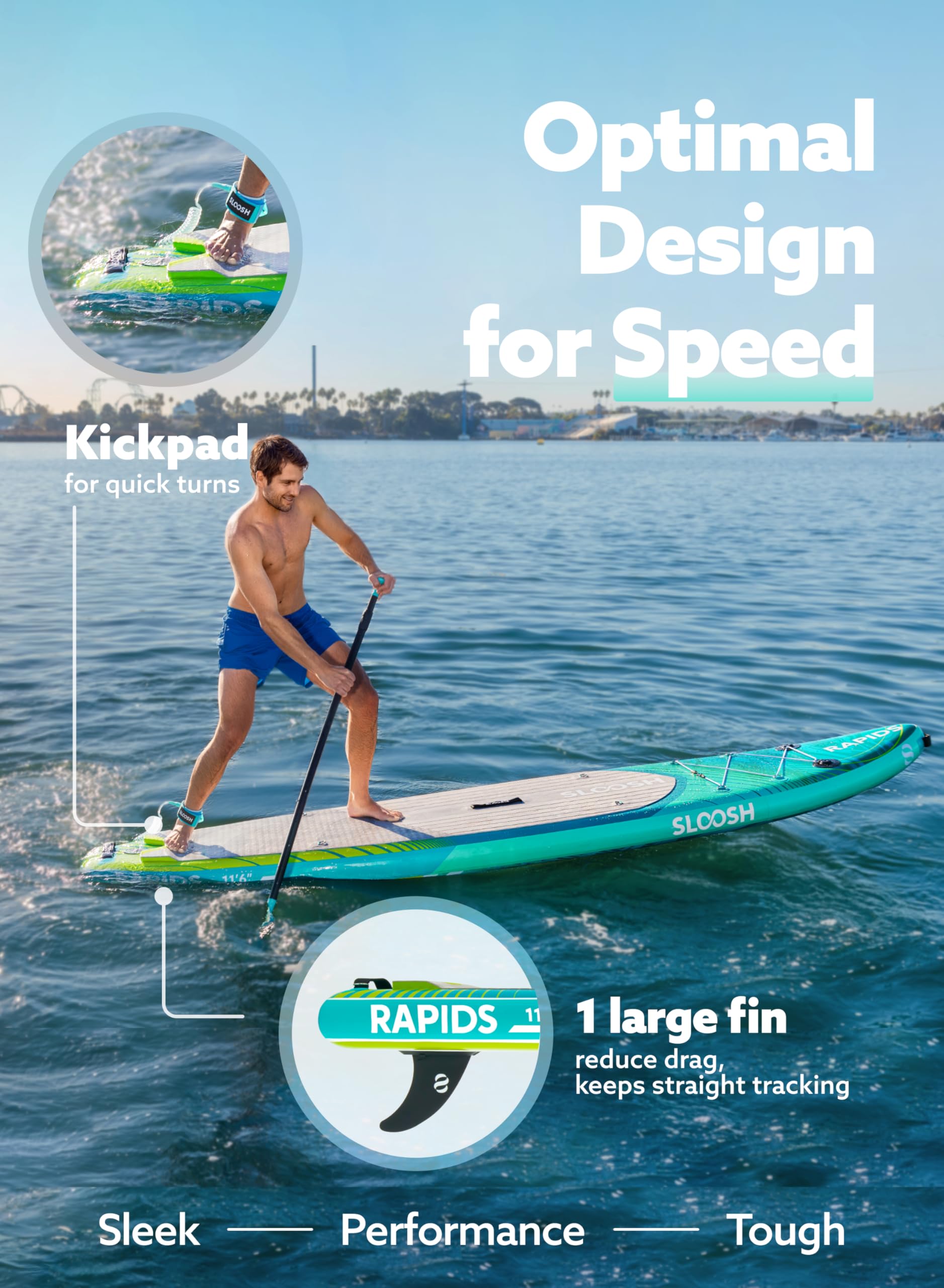 Rapids Aqua Surge 11'6" Inflatable Stand Up Paddle Board