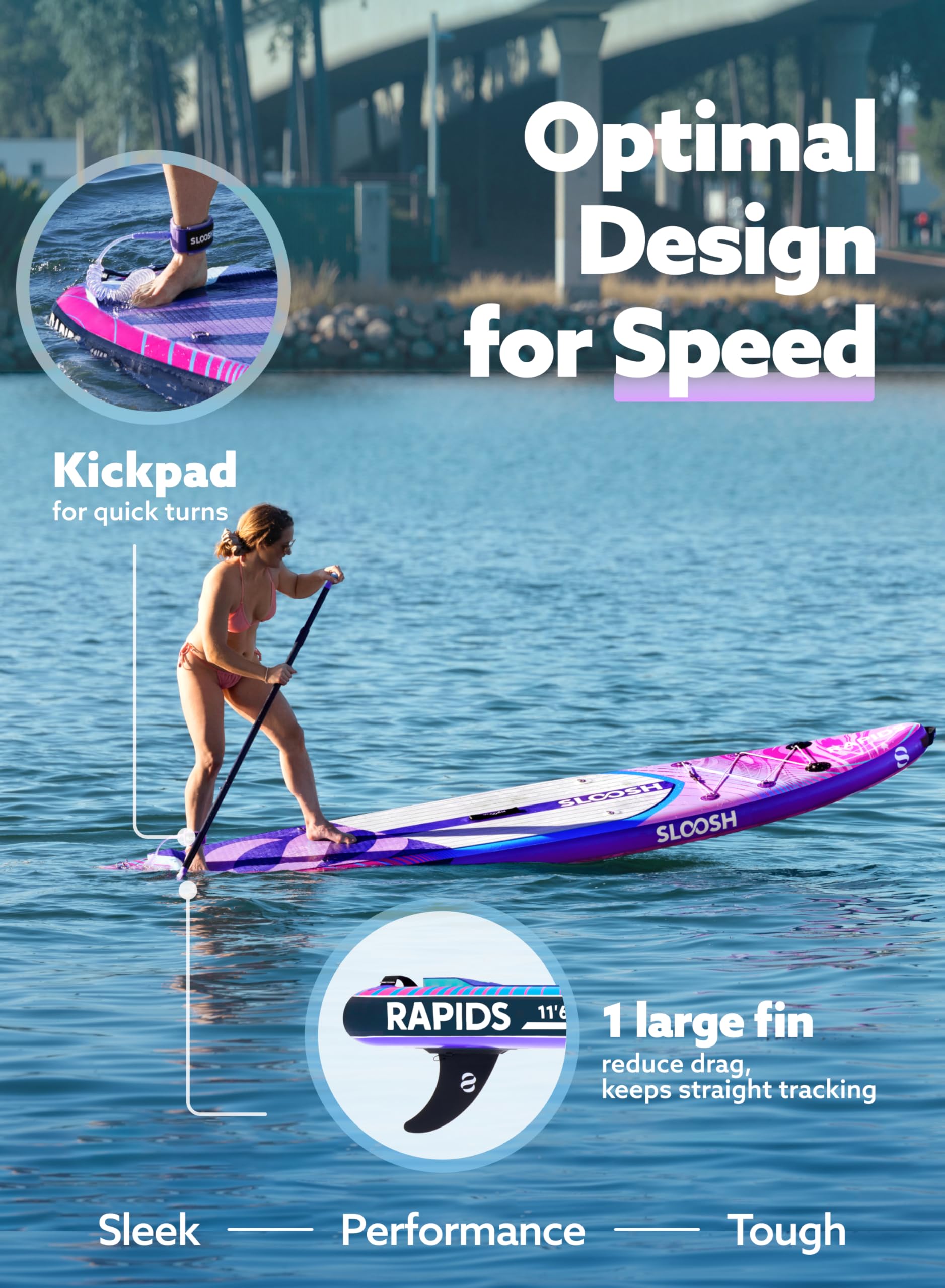 Rapids Fuchsia Tide 11'6" Inflatable Stand Up Paddle Board