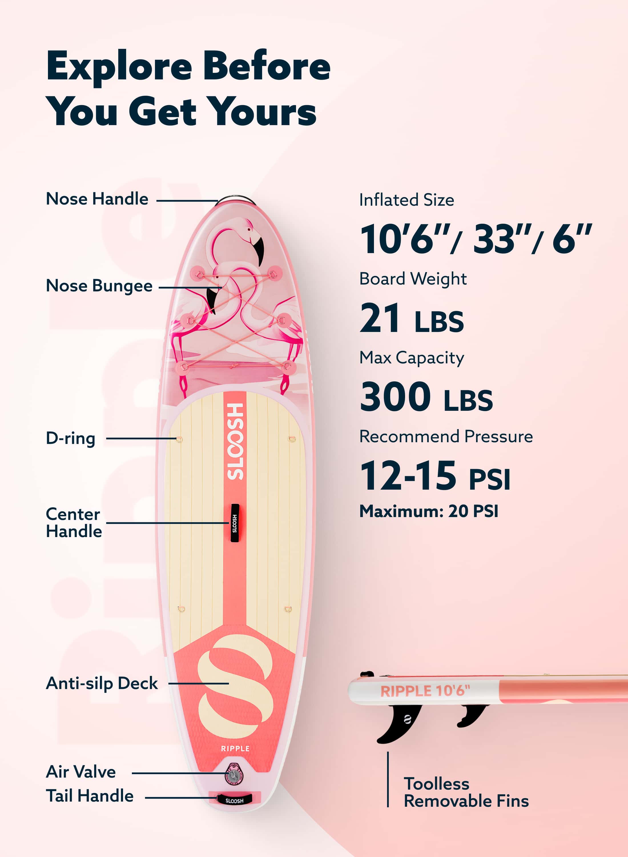 Ripple Flamingo Dawn 10'6" Inflatable Stand Up Paddle Board