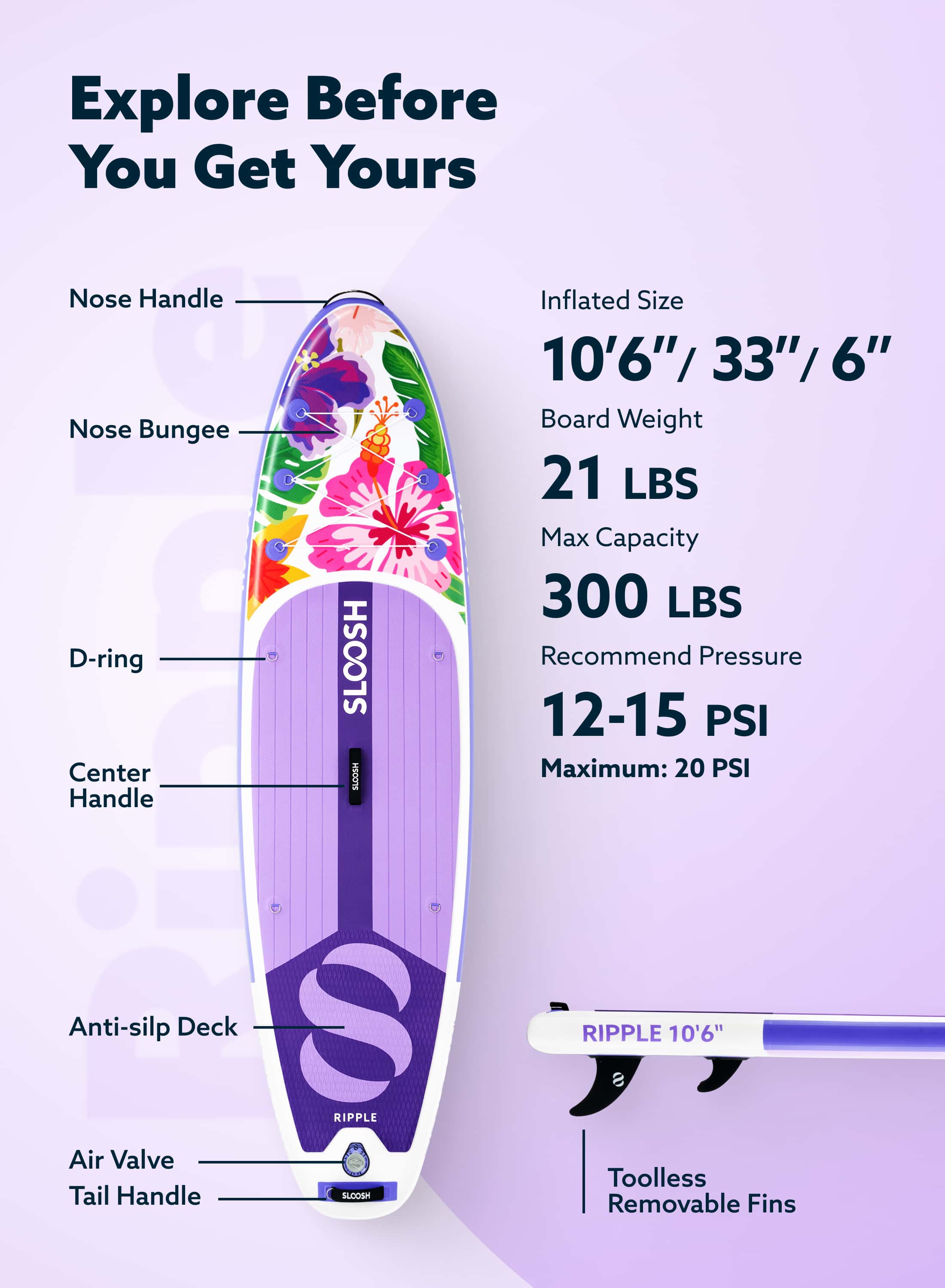 Ripple Bright Burst 10'6" Inflatable Stand Up Paddle Board