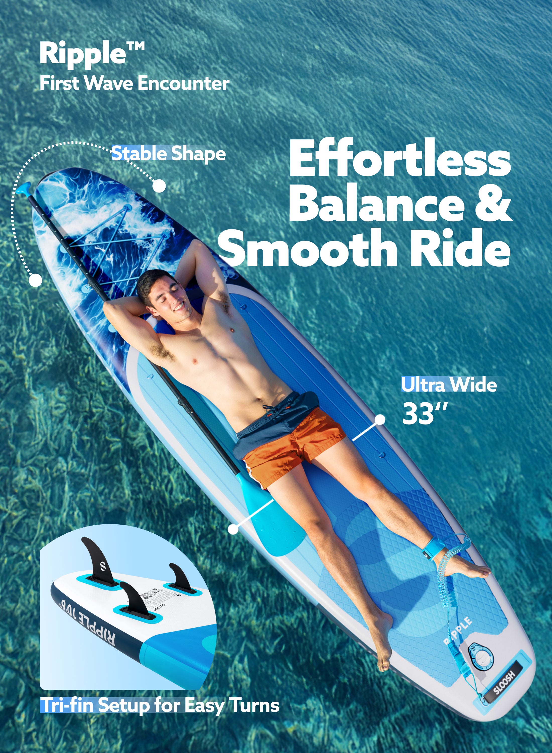 Ripple Coastal Splash 10'6" Inflatable Stand Up Paddle Board