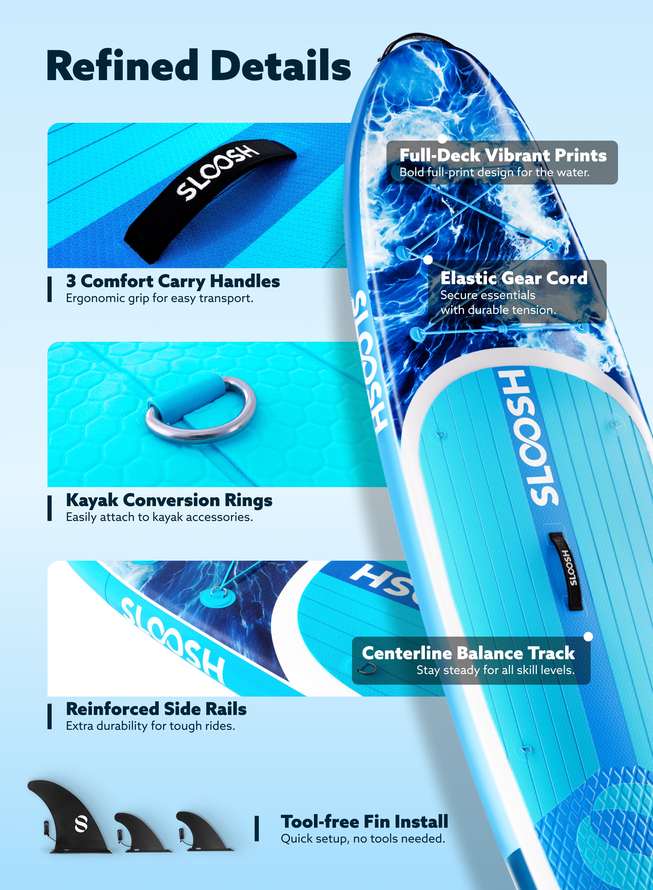 Ripple Coastal Splash 10'6" Inflatable Stand Up Paddle Board
