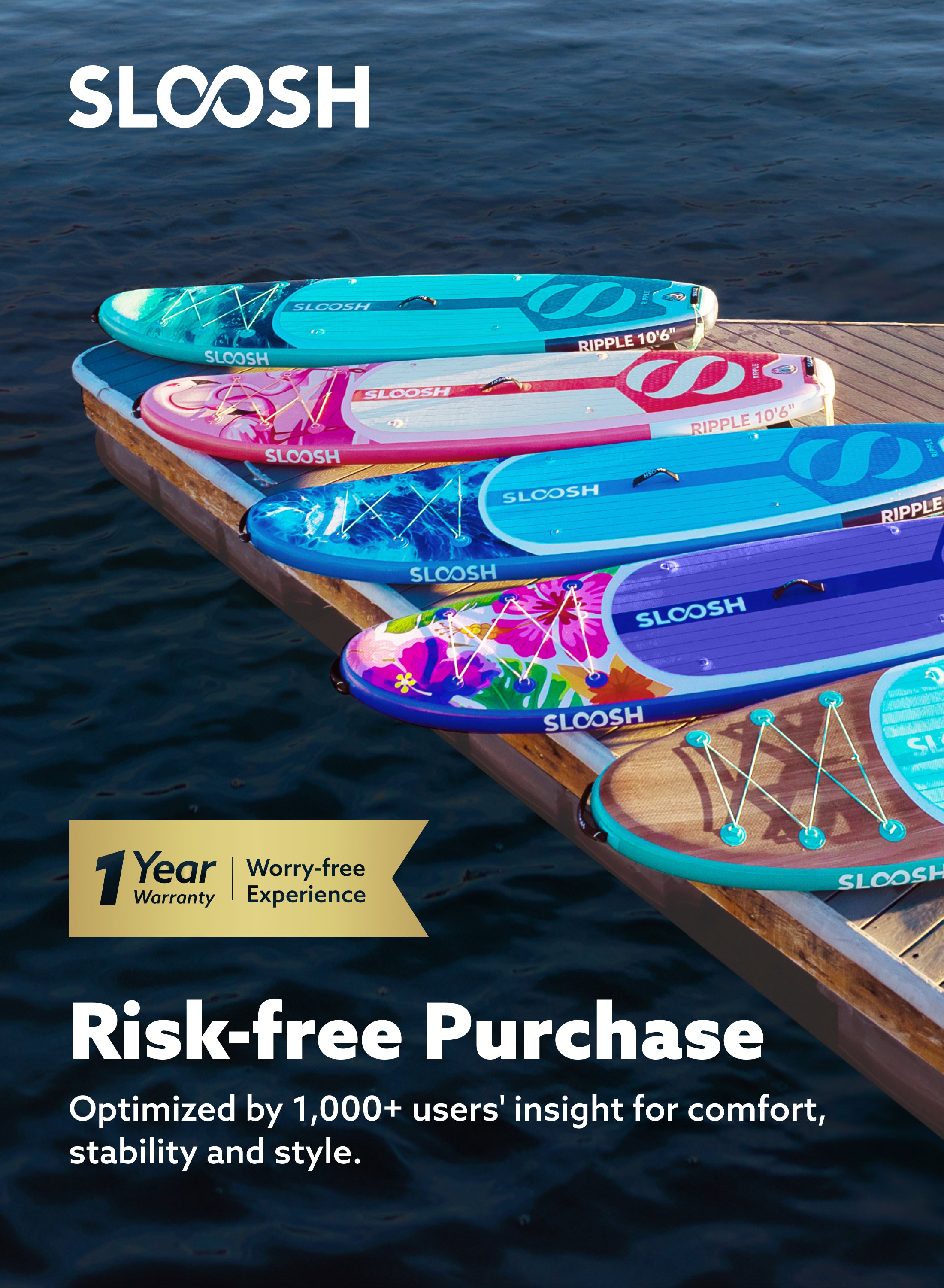 Ripple Coastal Splash 10'6" Inflatable Stand Up Paddle Board