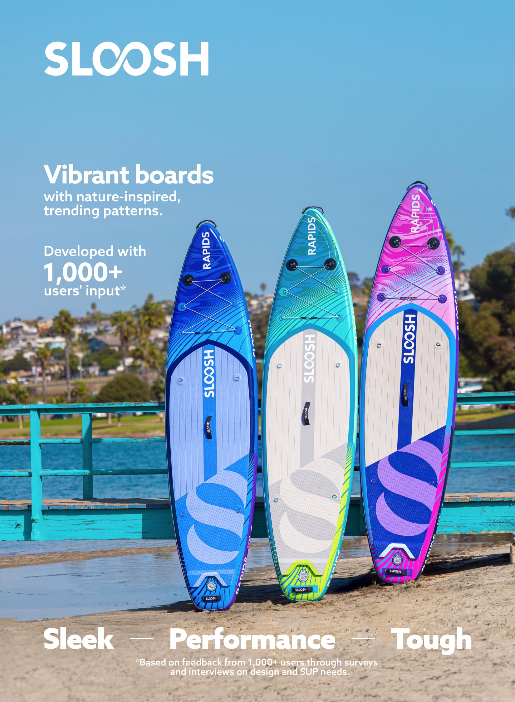 Rapids Fuchsia Tide 11'6" Inflatable Stand Up Paddle Board