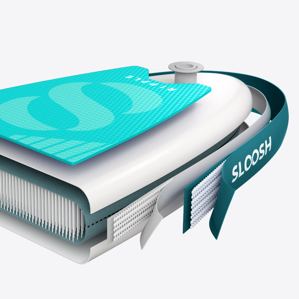 FortaFusion Rigid & Durable Build