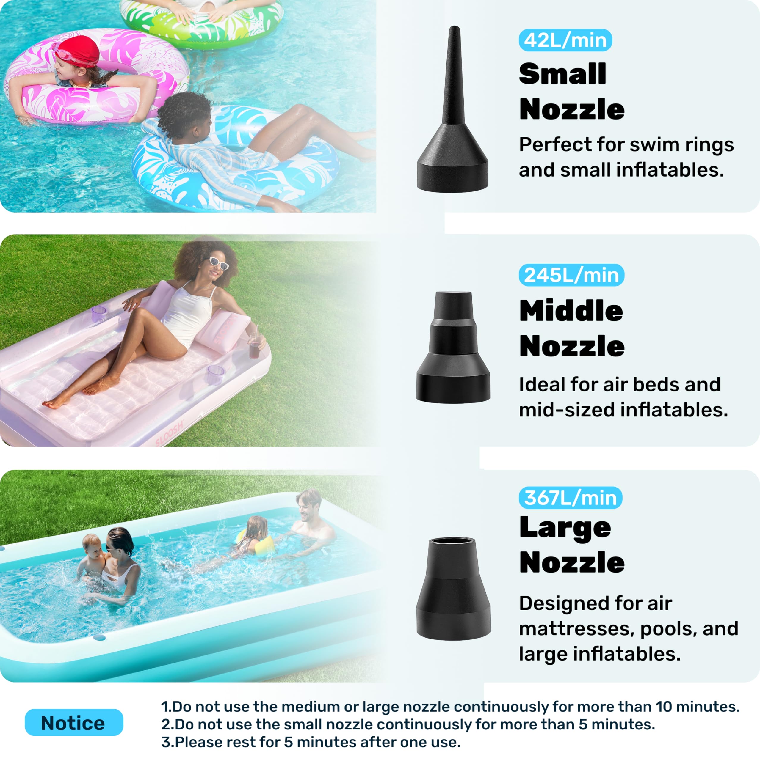 SLOOSH Electric Air Pump – Fast Inflator/Deflator for Pool Floats & Air Mattresses