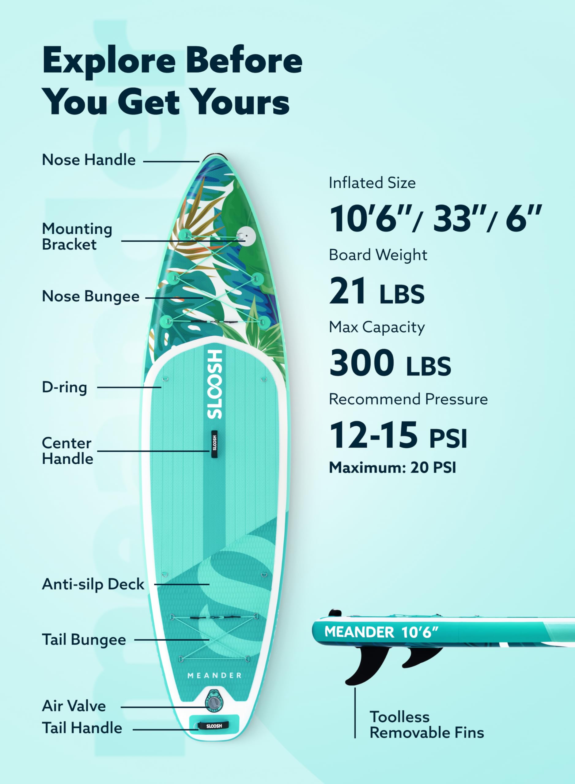 SLOOSH Meander 10'6" Stand Up Paddle Board – Stable & Lightweight Inflatable SUP